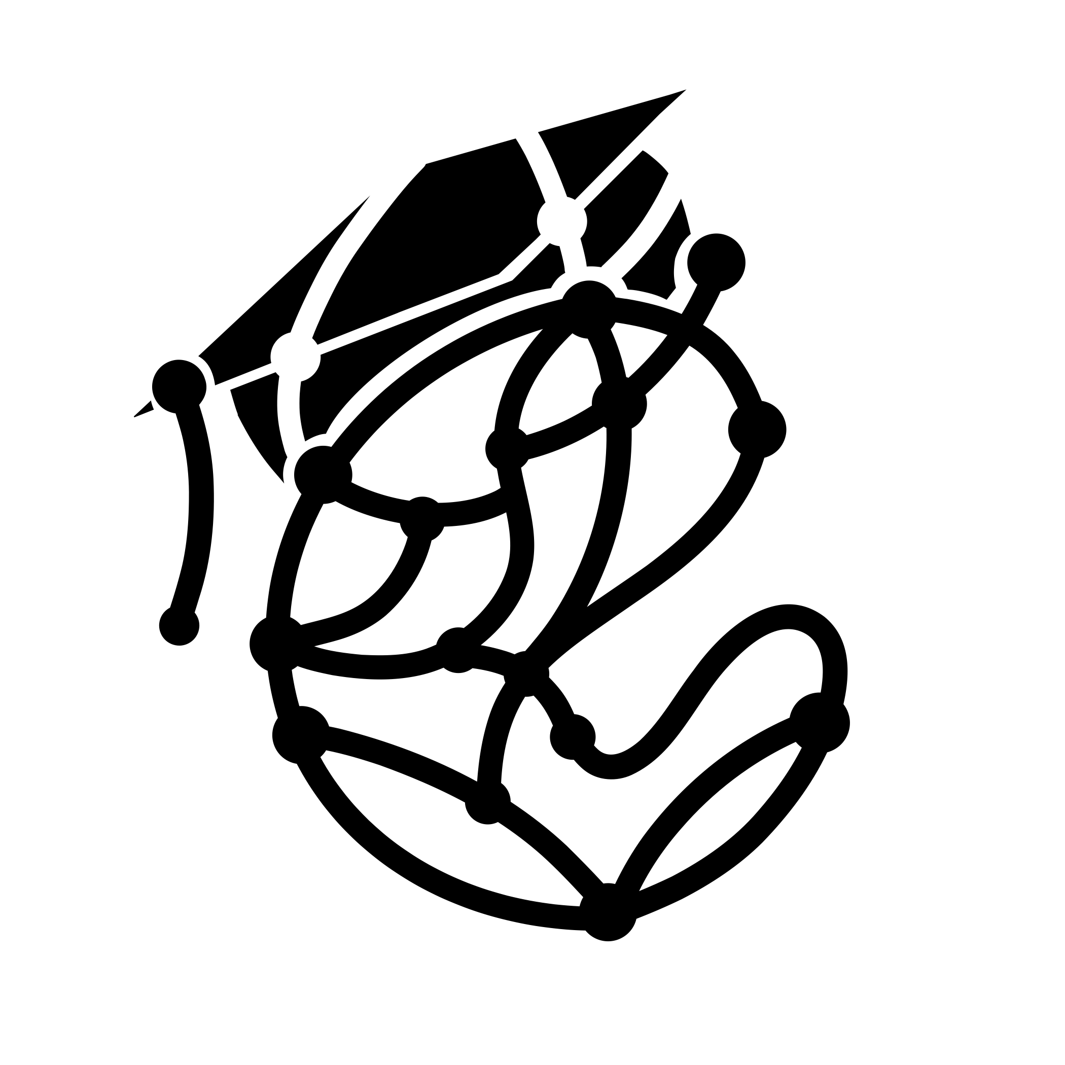 Edunautics AI 